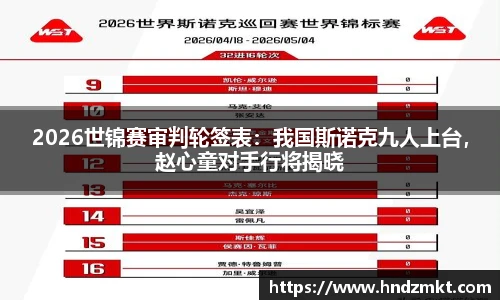 2026世锦赛审判轮签表：我国斯诺克九人上台，赵心童对手行将揭晓